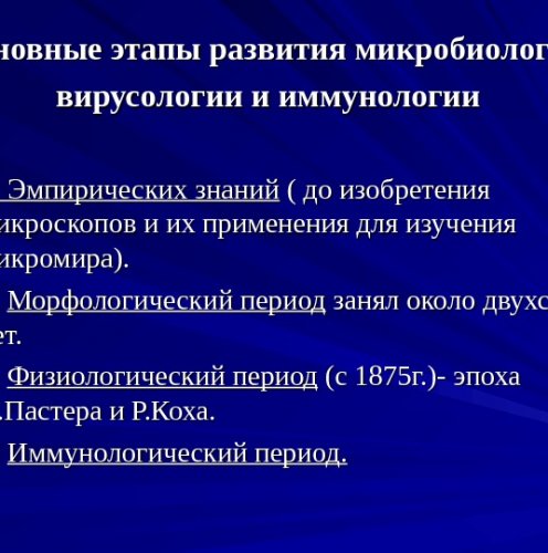 Основные этапы развития