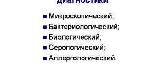 Биологический Метод Микробиология