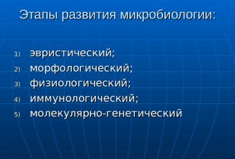 Деонтология в Микробиологии