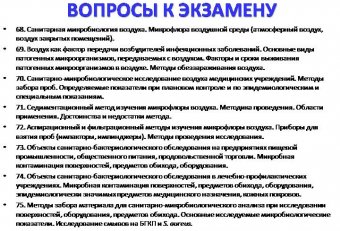 Санитарная Микробиология Воздуха